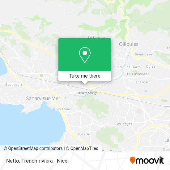 Netto map