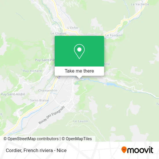 Cordier map