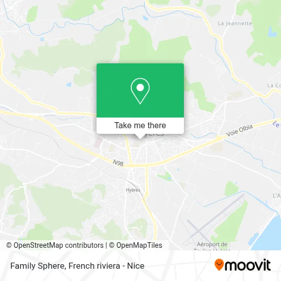 Family Sphere map