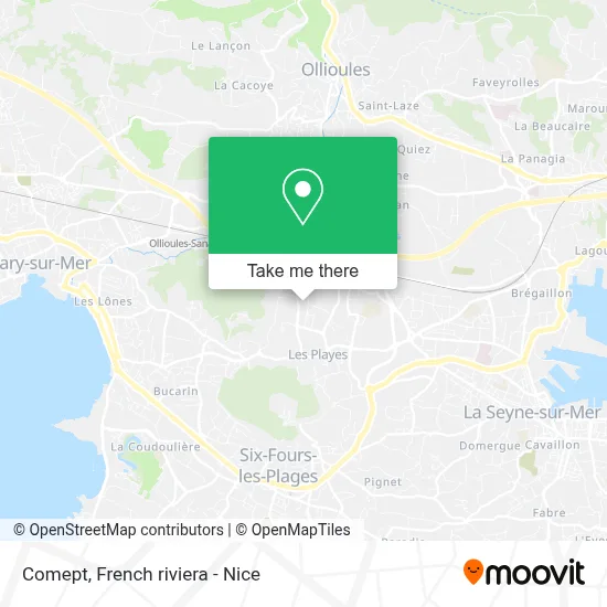 Comept map