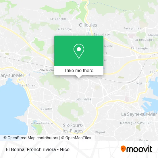 El Benna map