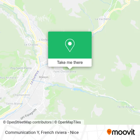 Communication Y map