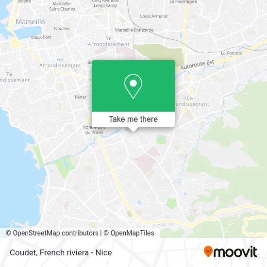 Coudet map