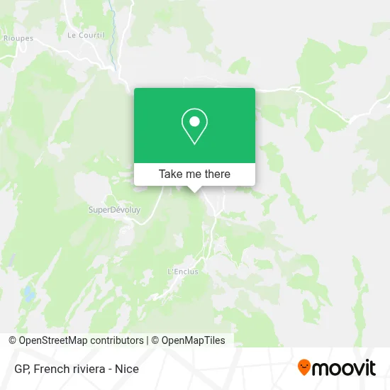 Gp map