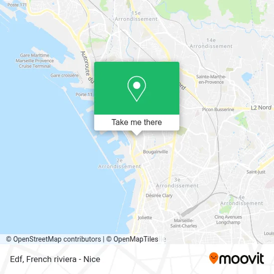 Edf map