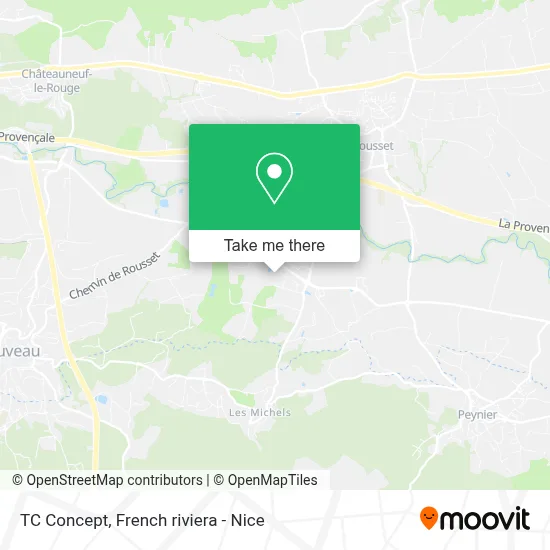 Tc Concept map