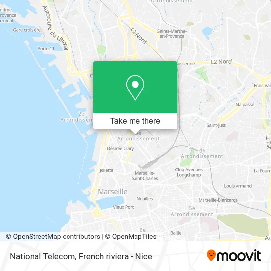 National Telecom map