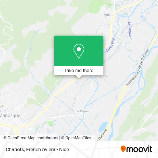 Chariots map