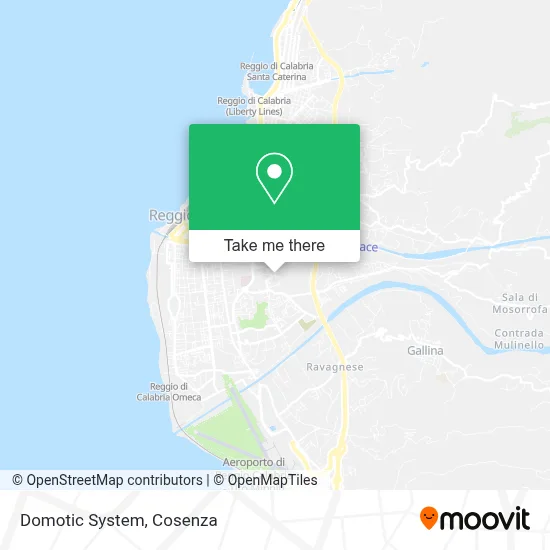 Domotic System map