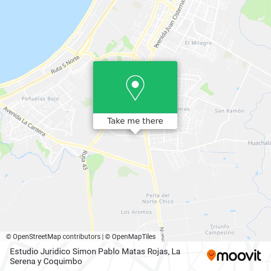 Mapa de Estudio Juridico Simon Pablo Matas Rojas