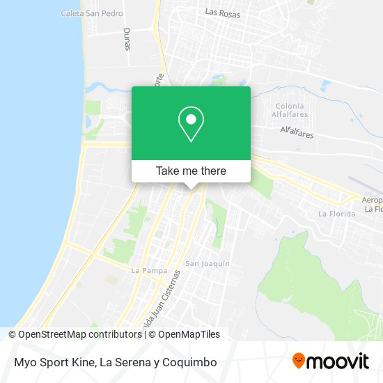 Myo Sport Kine map