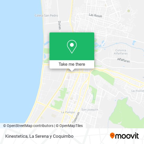 Mapa de Kinestetica