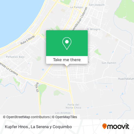 Mapa de Kupfer Hnos.