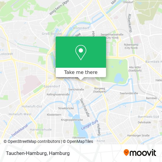 Tauchen-Hamburg map