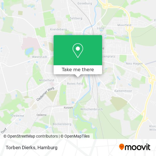 Torben Dierks map