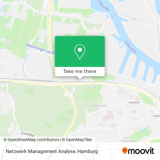 Netzwerk Management Analyse map