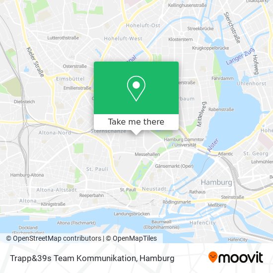 Trapp&39s Team Kommunikation map