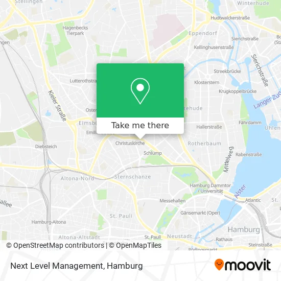 Карта Next Level Management