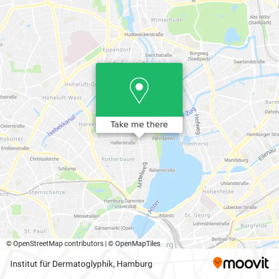 Карта Institut für Dermatoglyphik