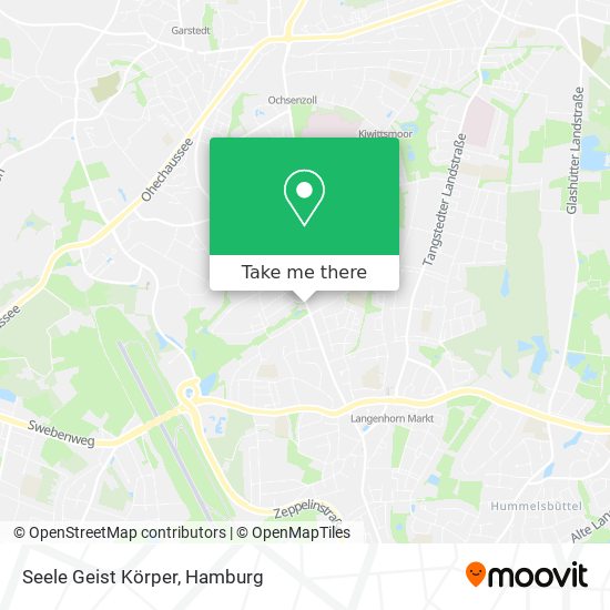 Seele Geist Körper map