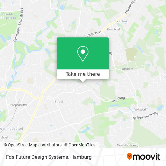 Fds Future Design Systems map