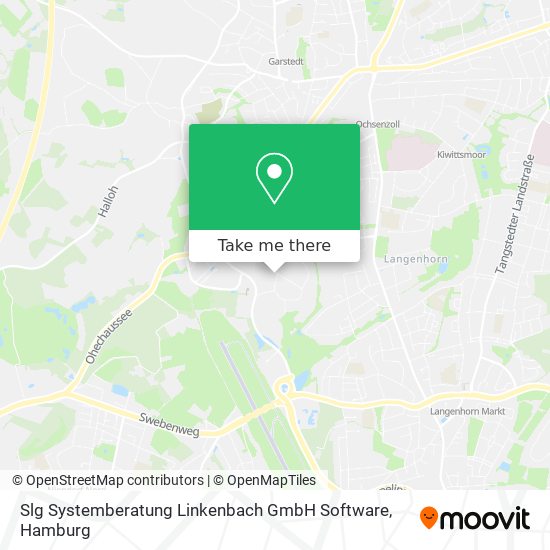 Slg Systemberatung Linkenbach GmbH Software map