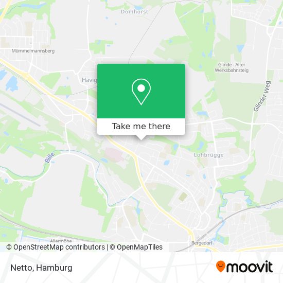 Netto map