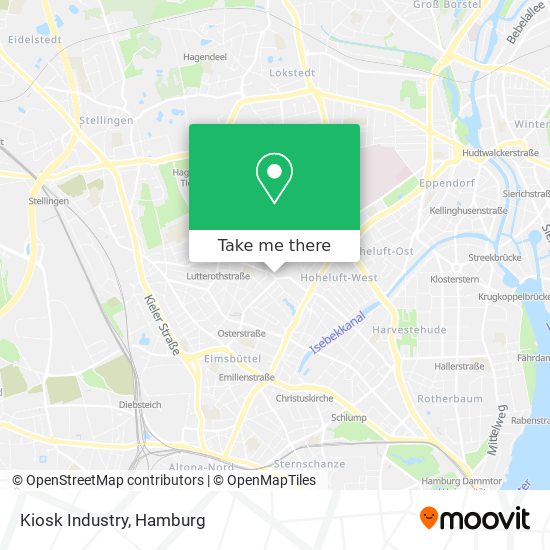 Kiosk Industry map