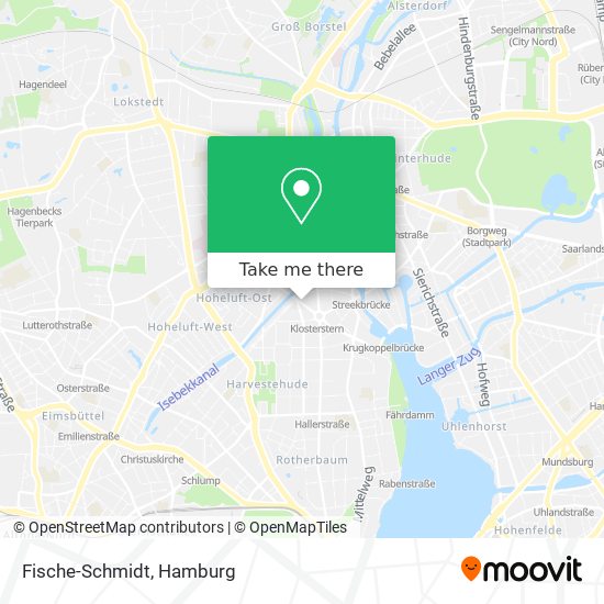 Fische-Schmidt map