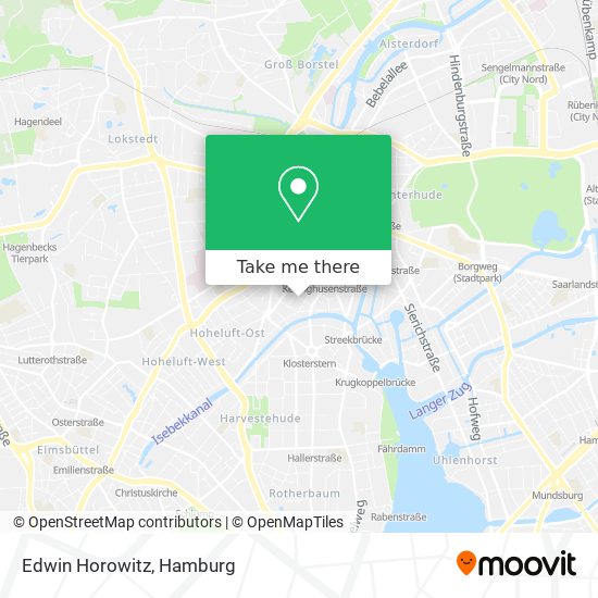 Edwin Horowitz map