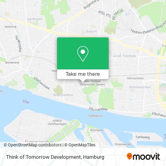 Think of Tomorrow Development map