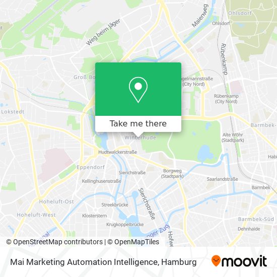 Mai Marketing Automation Intelligence map