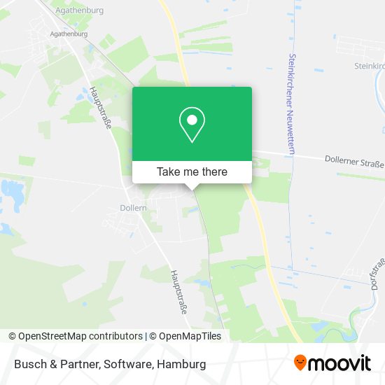 Busch & Partner, Software map