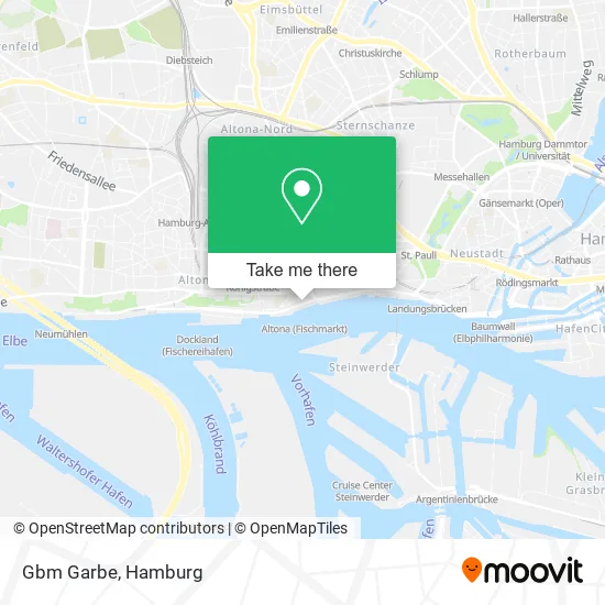 Карта Gbm Garbe