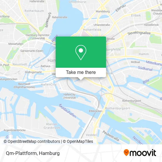 Карта Qm-Plattform