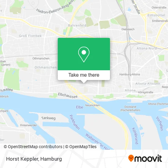 Карта Horst Keppler