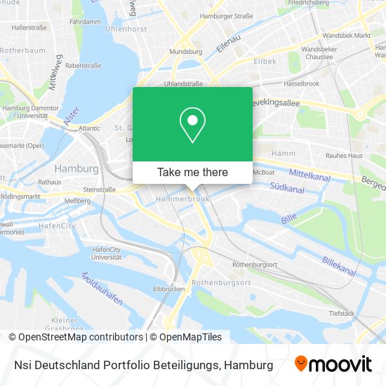 Nsi Deutschland Portfolio Beteiligungs map