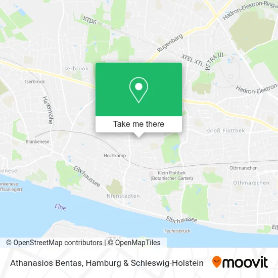 Athanasios Bentas map