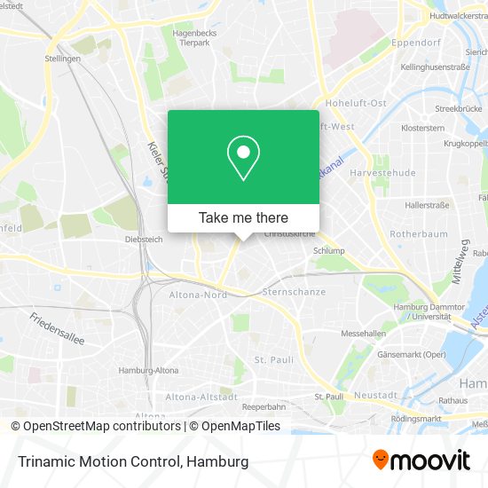 Trinamic Motion Control map