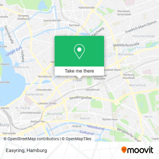 Easyring map