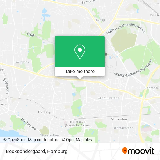 Карта Becksöndergaard