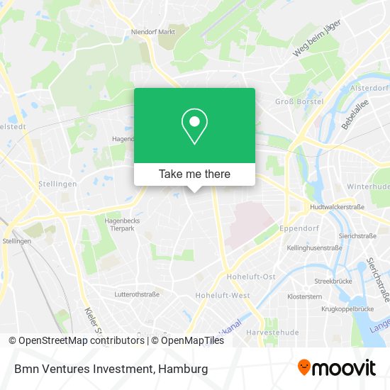 Bmn Ventures Investment map