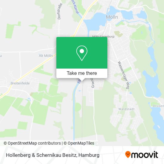 Hollenberg & Schernikau Besitz map