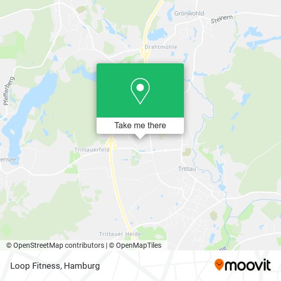 Loop Fitness map