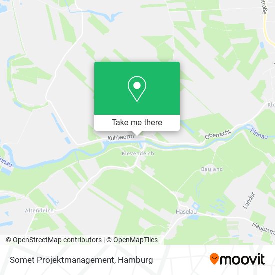 Somet Projektmanagement map