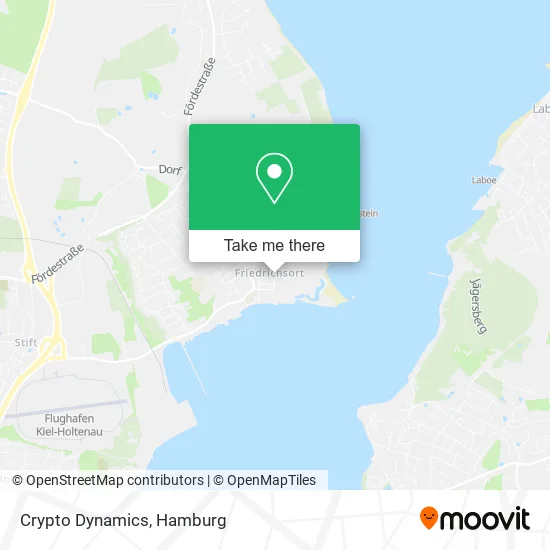 Карта Crypto Dynamics