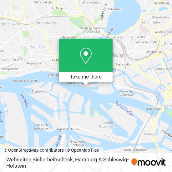 Webseiten Sicherheitscheck map