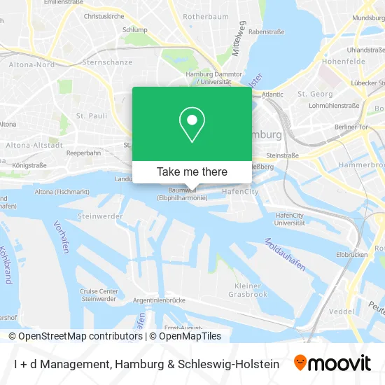 Карта I + d Management