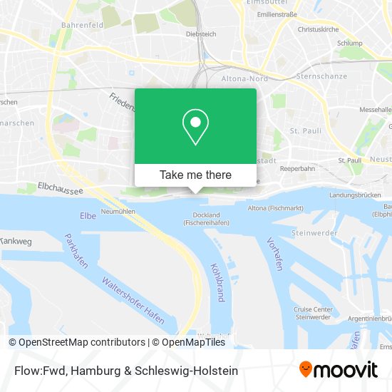 Flow:Fwd map