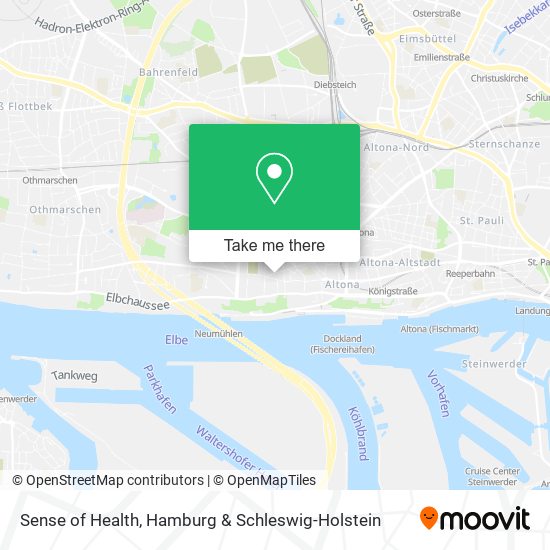 Sense of Health map
